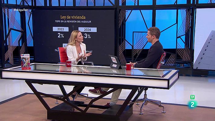 La aventura del Saber - María Matos. El mercado de compra y alquiler de viviendas