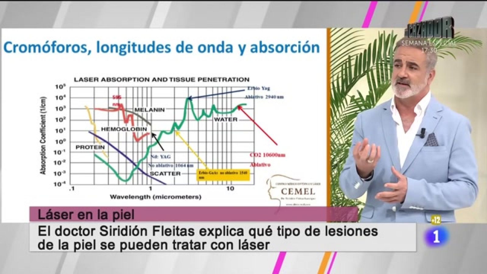 Cerca de ti - 28/11/2023