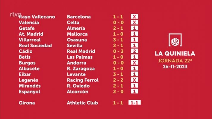 Loterías - Sorteo de la Quiniela del 28/11/2023 - Jornada 22