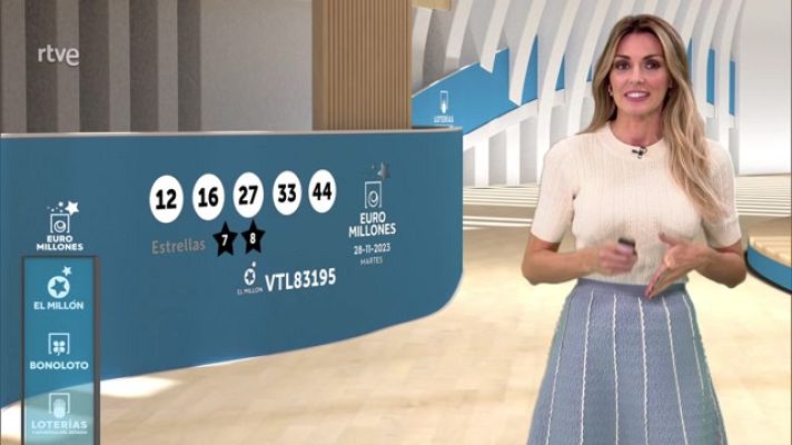 Loterías - Sorteo de la Bonoloto y Euromillones del 28/11/2023