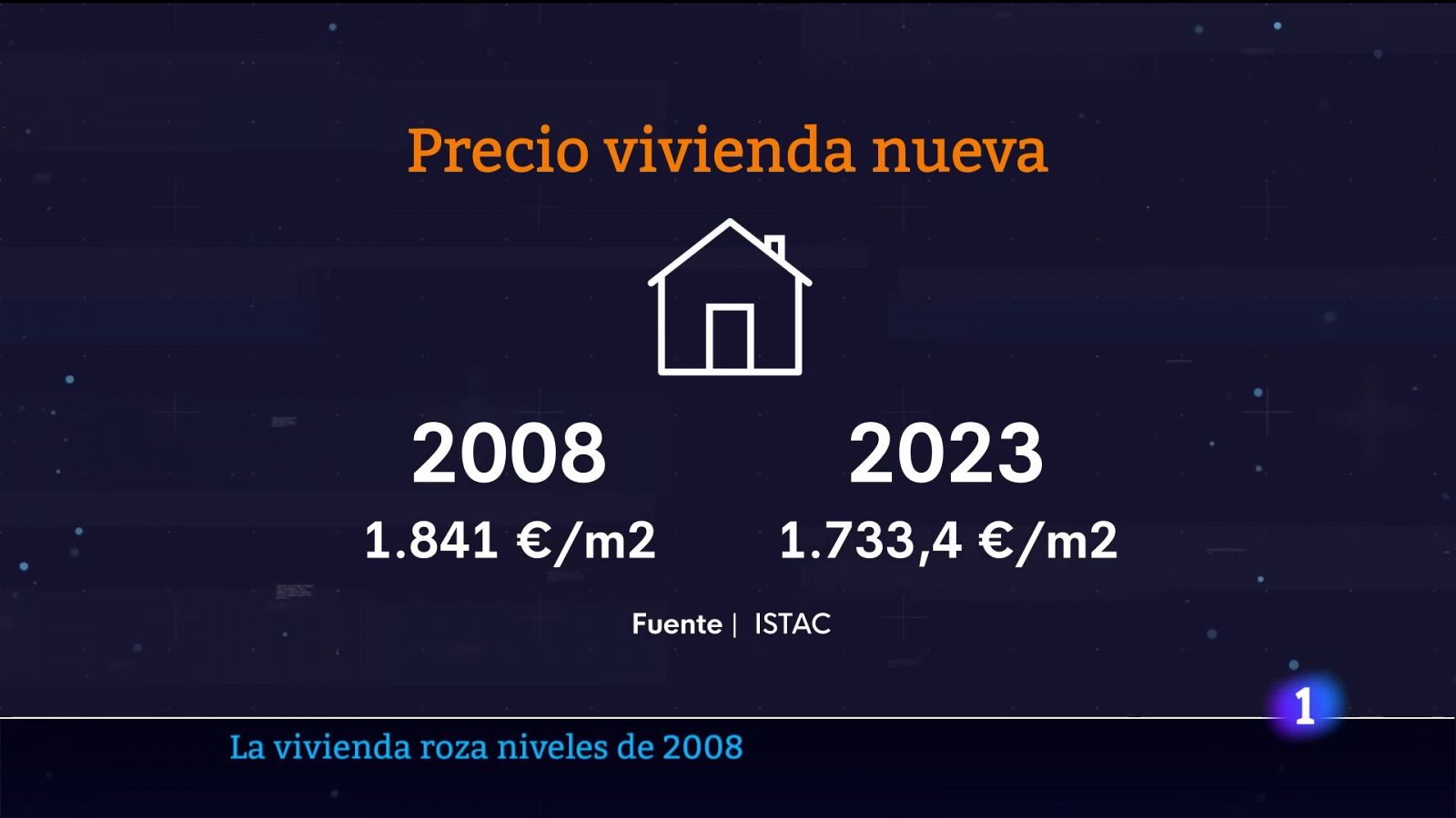 Telecanarias - 29/11/2023