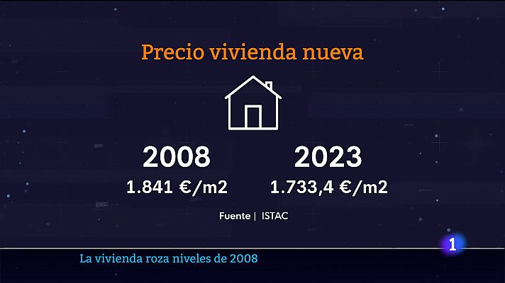 Telecanarias - Telecanarias - 29/11/2023