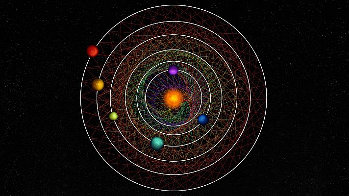 Descubierto un extraño sistema solar de seis planetas