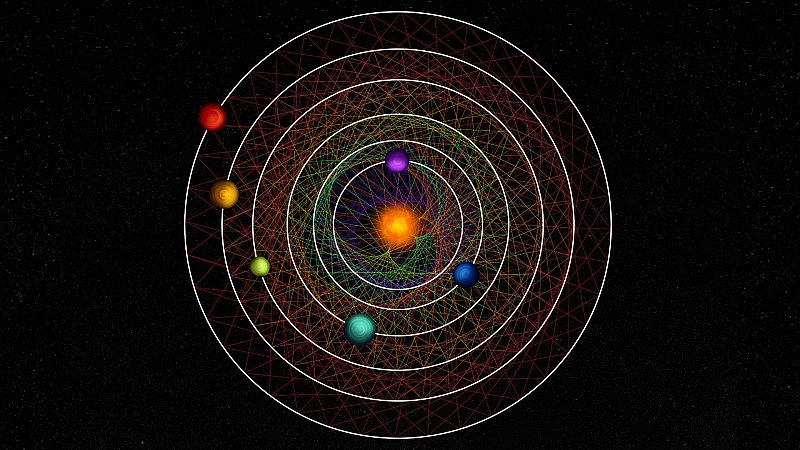 Descubren un sistema solar de seis planetas que orbitan sincronizados: "Es muy raro en el universo"