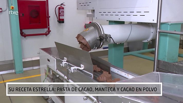 La fábrica de chocolate