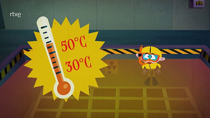 Órbita Laika - ¿Y si nos sumergimos en la piscina de un reactor nuclear?