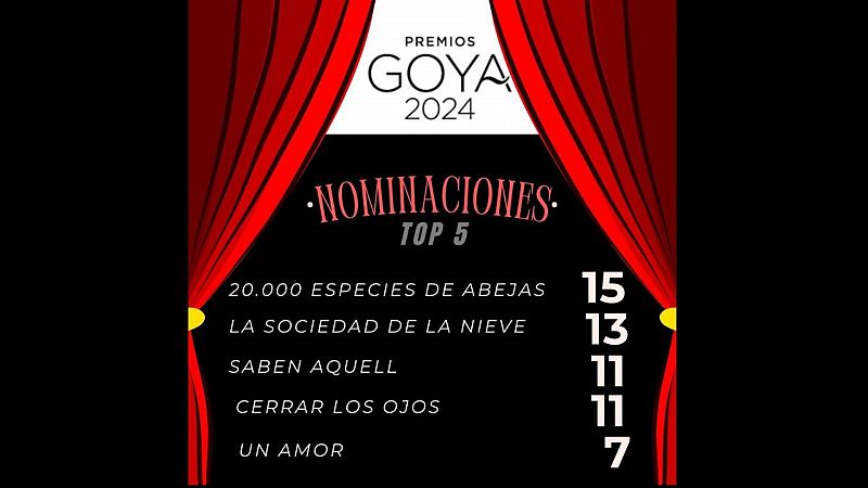 De película - Yolanda Flores sobre las nominaciones de los Premios Goya 2024 - Ver ahora