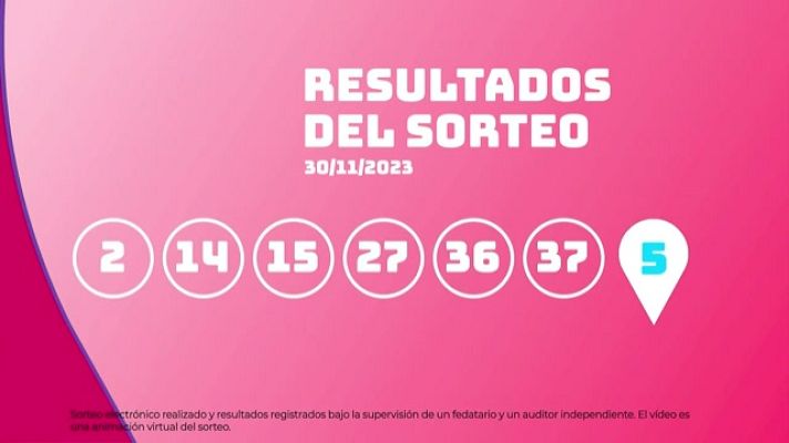 SELAE - Sorteo de la Lotería EuroDreams del 30/11/2023
