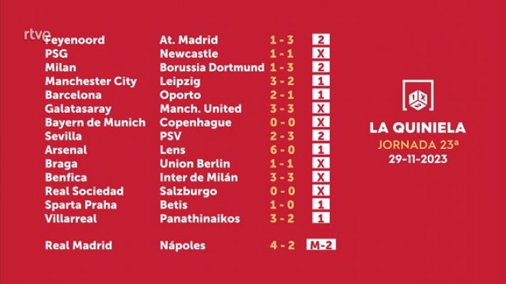 Sorteo de la Quiniela del 01/12/2023 - Jornada 23