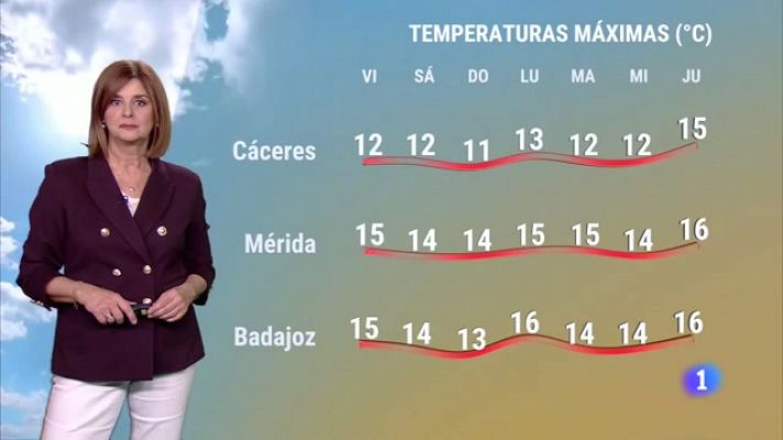 El tiempo en Extremadura - 01/12/2023