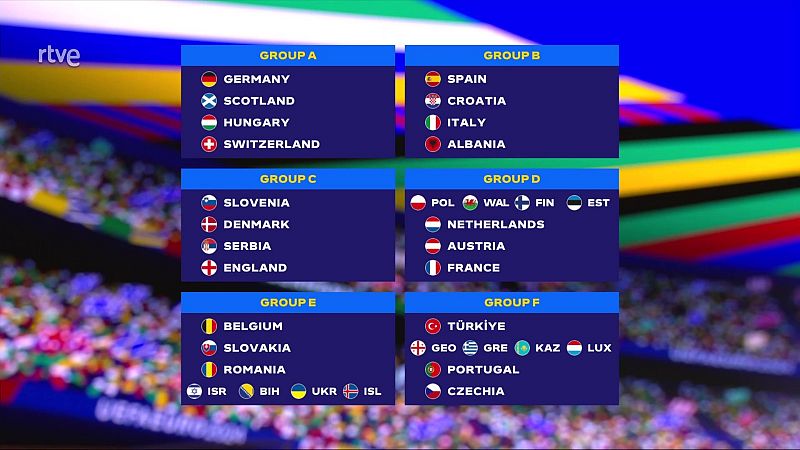 Croacia, Italia y Albania son los rivales de España en el grupo B de la Eurocopa
