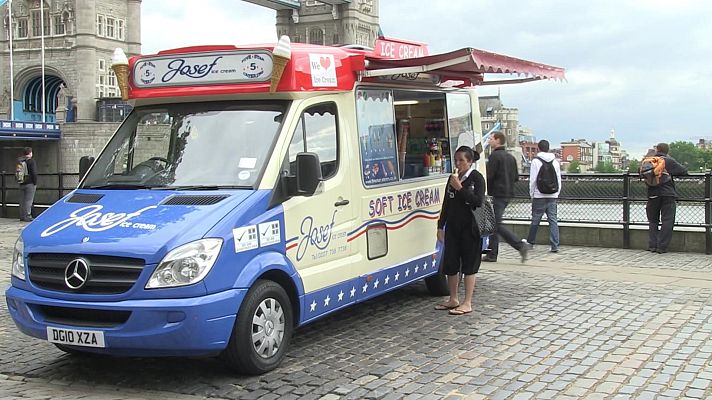 That's English - Básico A2.1 - Unit 8B: What do you have for breakfast?