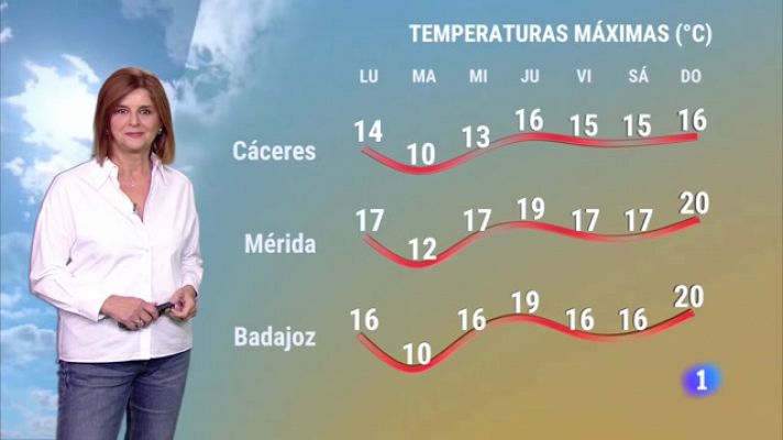 El Tiempo en Extremadura - 04/12/2023