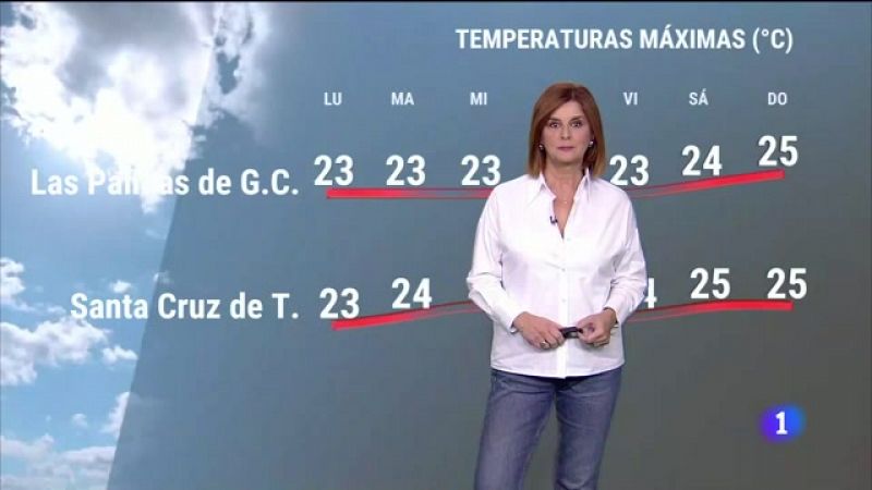 El tiempo en Canarias - 04/12/2023