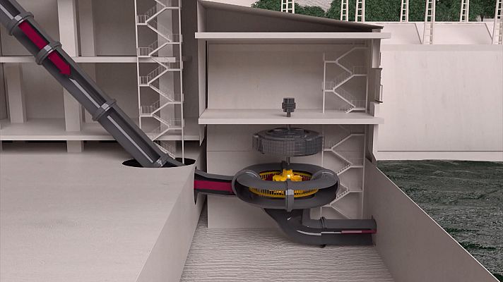 Curioseando - Almacenar y transformar agua en los embalses