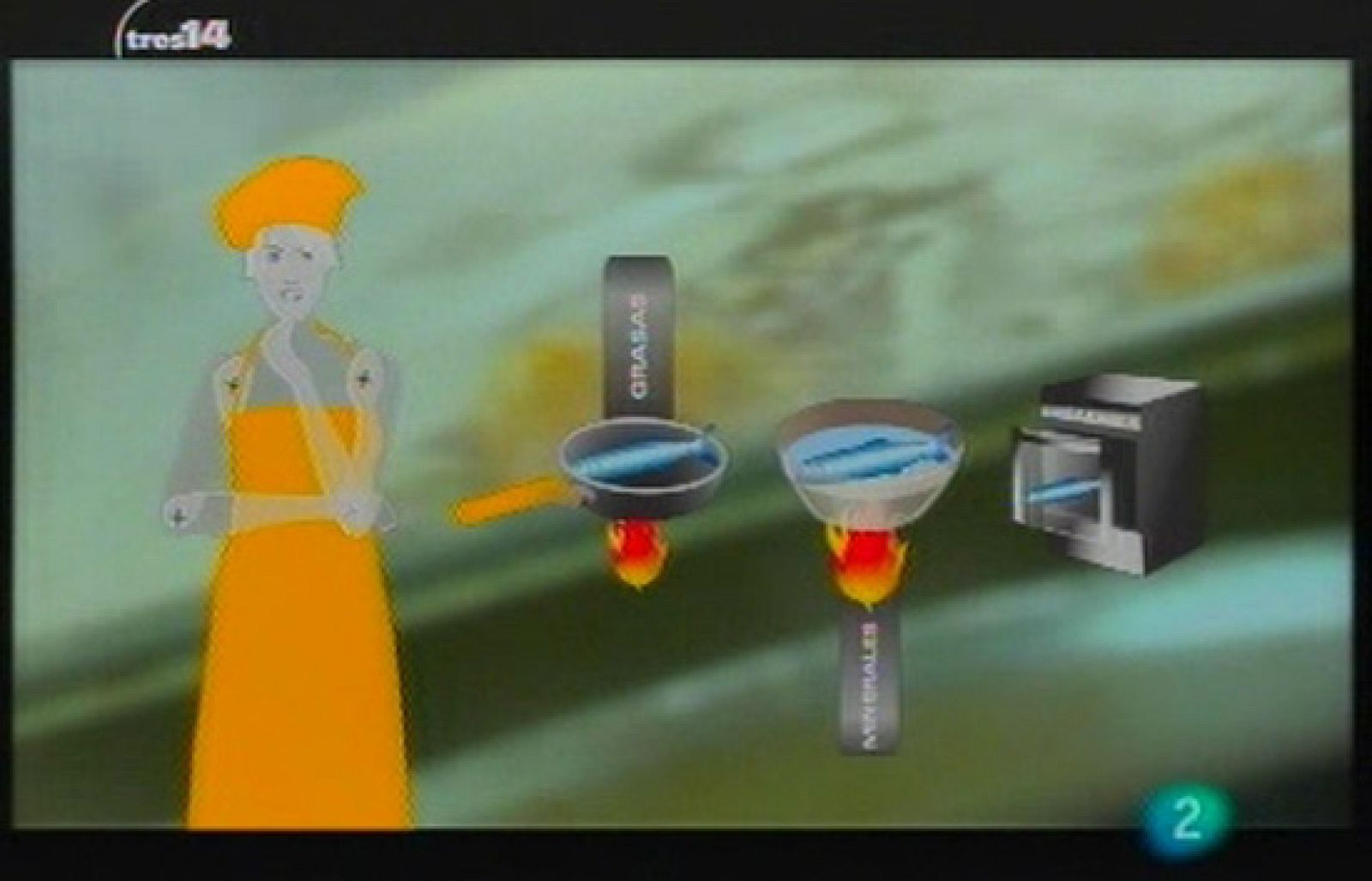 Curiosidades (sangre) 