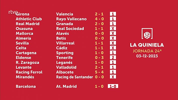 Loterías - Sorteo de la Quiniela del 05/12/2023 - Jornada 23