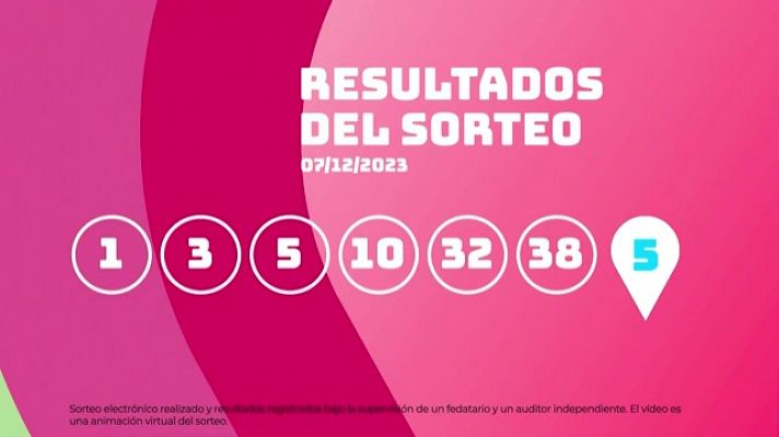 SELAE - Sorteo de la Lotería EuroDreams del 07/12/2023