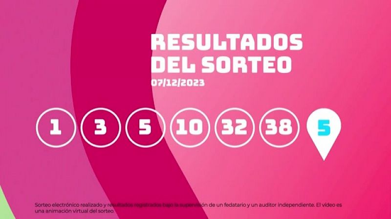 Sorteo de la Lotería EuroDreams del 07/12/2023 - Ver ahora