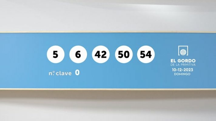 SELAE - Sorteo de El Gordo de la Primitiva del 10/12/2023