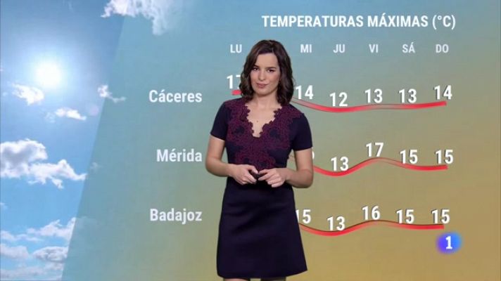 El Tiempo en Extremadura - 11/12/2023