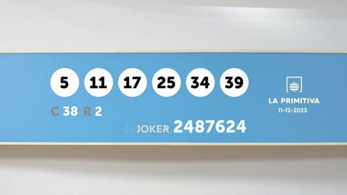 Sorteo de la Lotería Primitiva y Joker del 11/12/2023