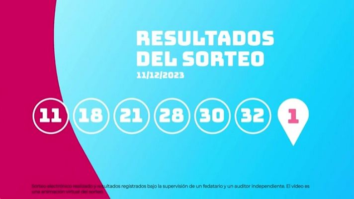 SELAE - Sorteo de la Lotería EuroDreams del 11/12/2023