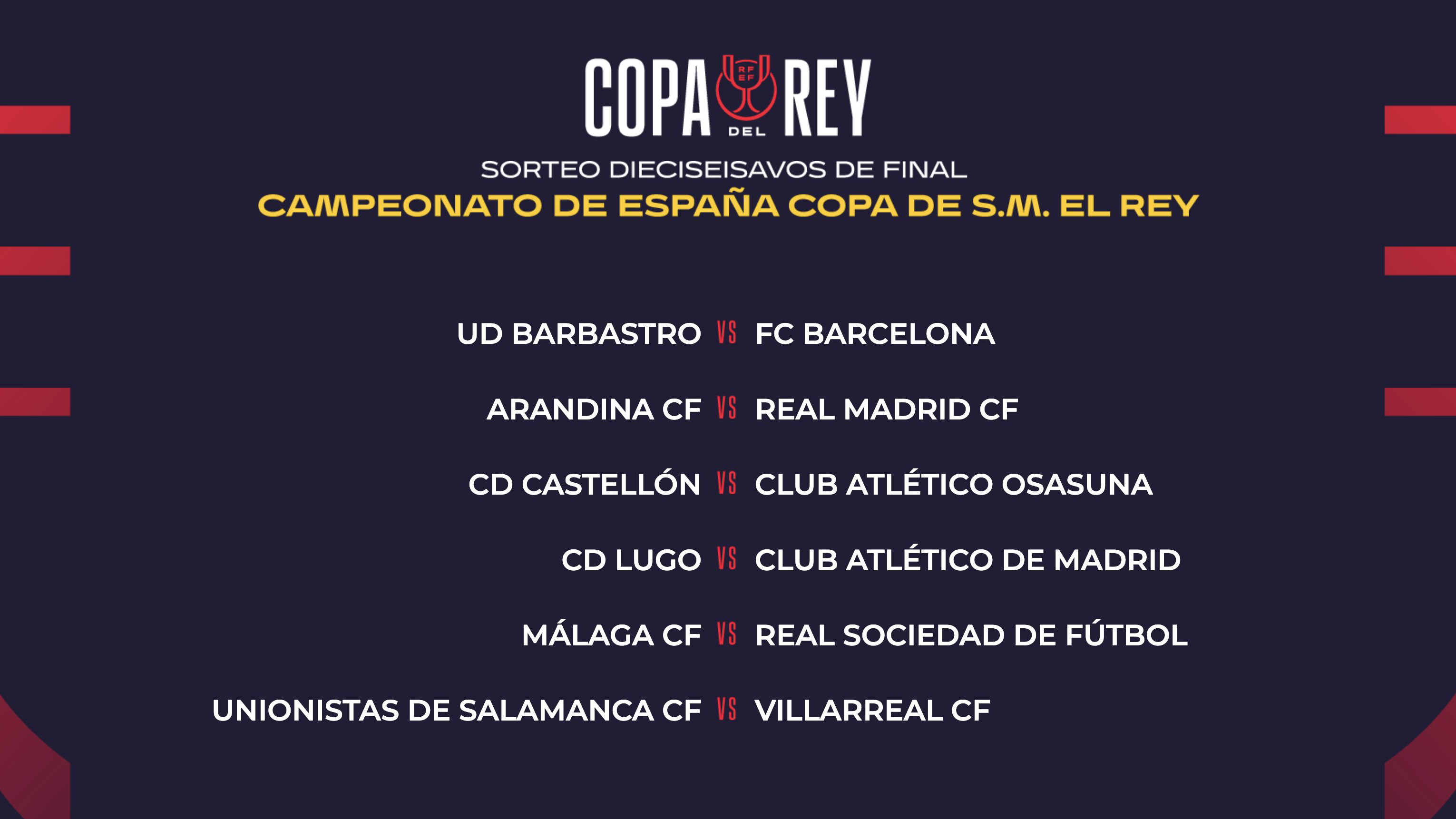 Sorteo Copa Del Rey 2024: Así Quedan Los Cruces De Dieciseisavos