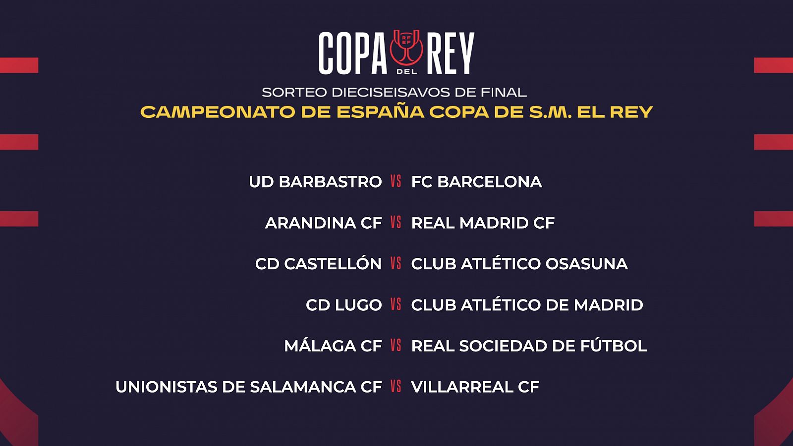 Sorteo Copa del Rey | Barbastro-Barcelona, Arandina-Real Madrid y Lugo-Atlético