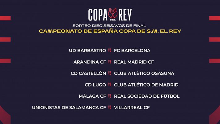 Sorteo Copa del Rey | Barbastro-Barcelona, Arandina-Real Madrid y Lugo-Atlético de Madrid, duelos de dieciseisavos