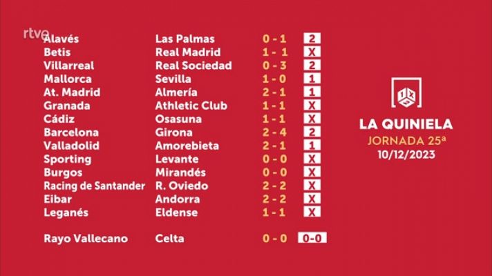 Loterías - Sorteo de la Quiniela del 12/12/2023 - Jornada 25