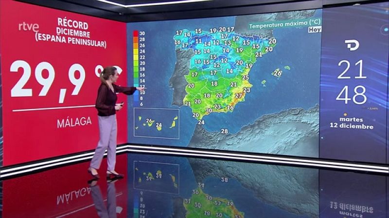 Calimas en Canarias - ver ahora