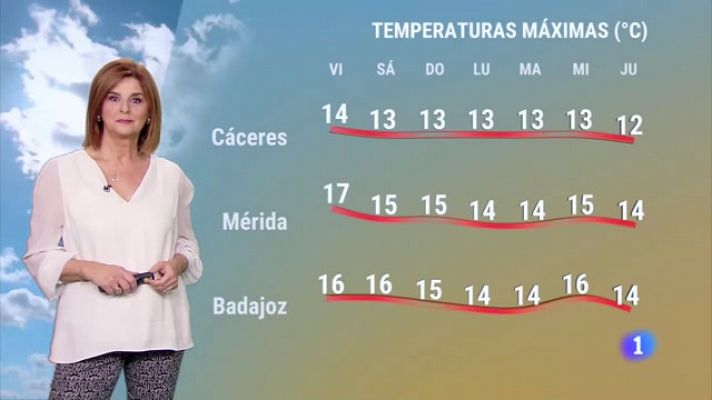 El tiempo en Extremadura - 15/12/2023