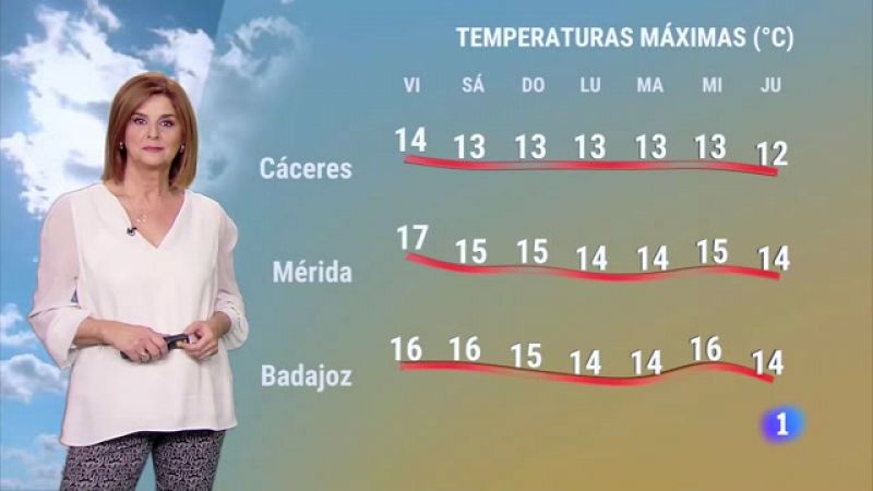 El tiempo en Extremadura - 15/12/2023 - Ver ahora