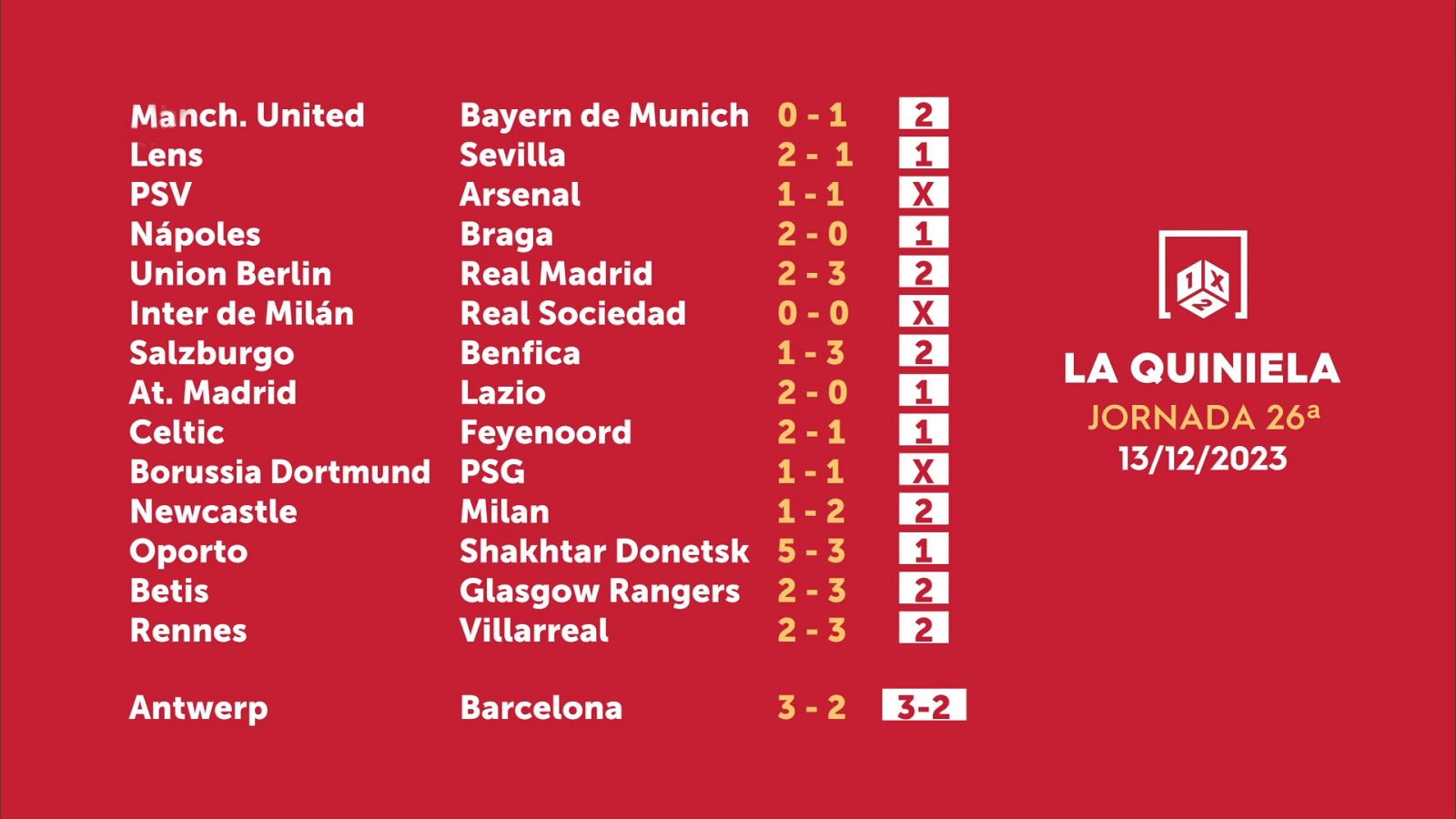 Sorteo de la Quiniela del 15/12/2023 - Jornada 26 - ver ahora