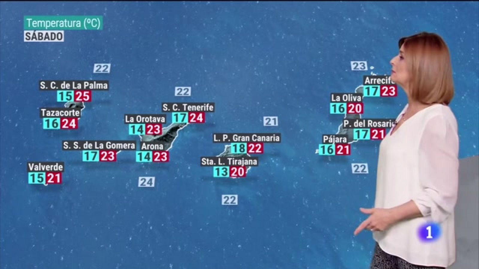 Telecanarias - Programa informativo en RTVE Play