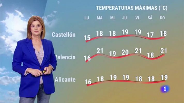 El tiempo en la Comunitat Valenciana 18/12/23