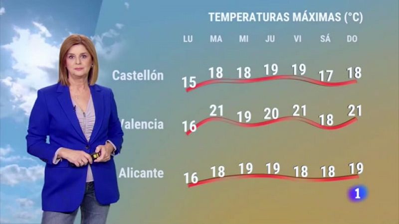 El tiempo en la Comunitat Valenciana 18/12/23 ver ahora