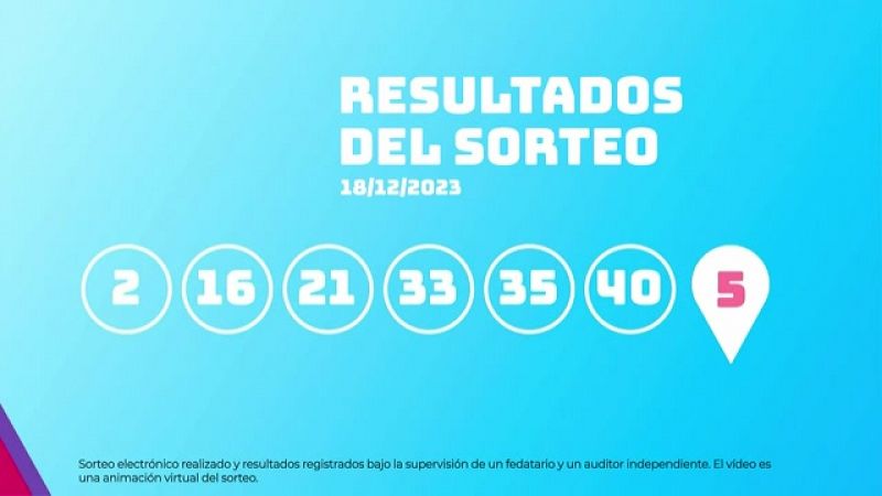 Sorteo de la Lotería EuroDreams del 18/12/2023 - Ver ahora