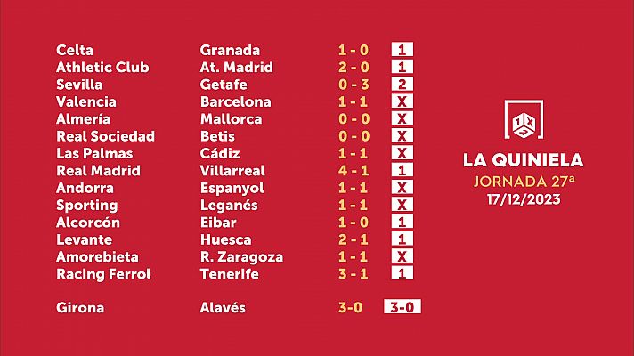 Loterías - Sorteo de la Quiniela del 19/12/2023 - Jornada 27