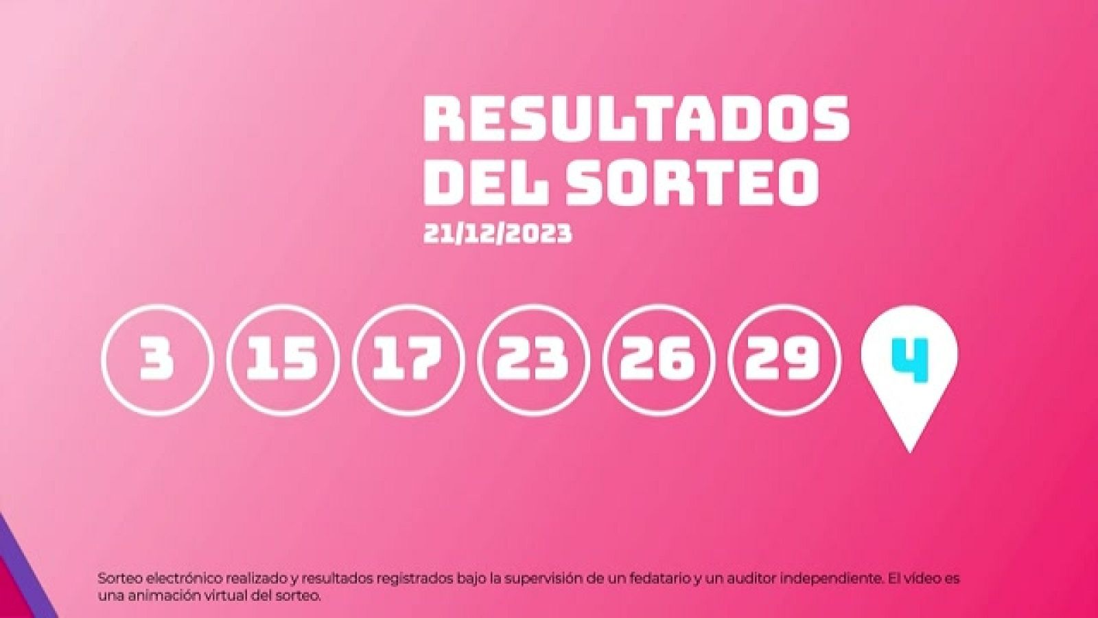 Sorteo de la Lotería EuroDreams del 21/12/2023 - Ver ahora
