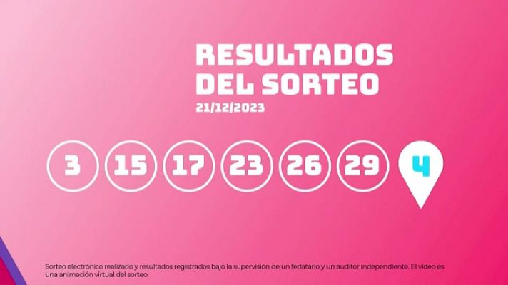 SELAE - Sorteo de la Lotería EuroDreams del 21/12/2023