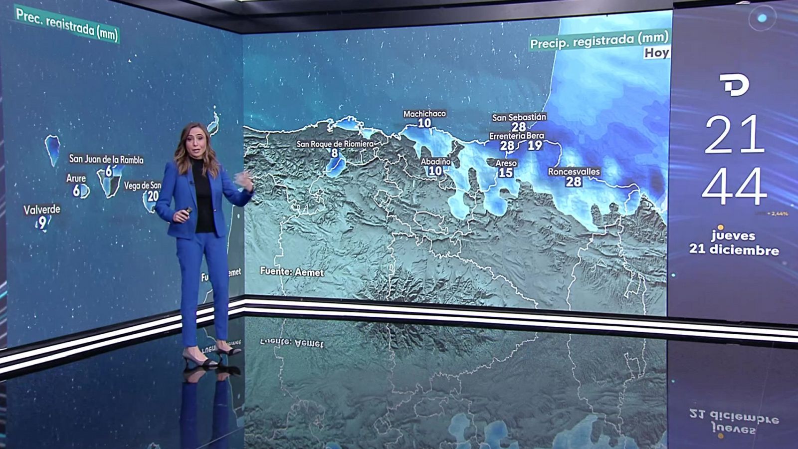 El Tiempo - 21/12/23 - RTVE.es