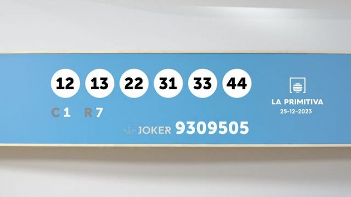 Sorteo de la Lotería Primitiva y Joker del 25/12/2023