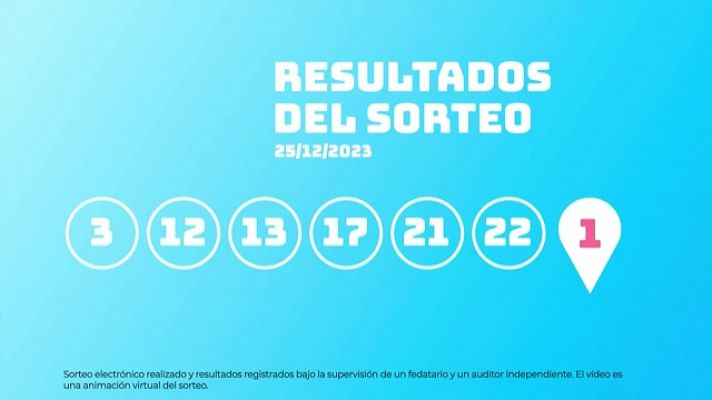 Sorteo de la Lotería EuroDreams del 25/12/2023