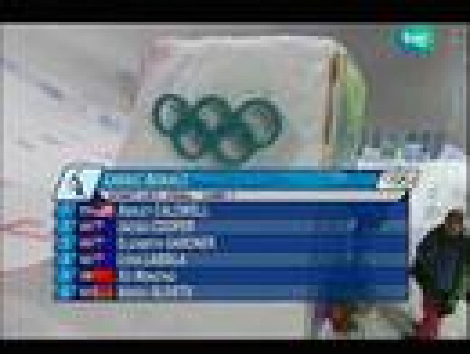 Final Esquí acrobático femenino | Ver