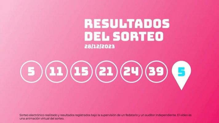 SELAE - Sorteo de la Lotería EuroDreams del 28/12/2023