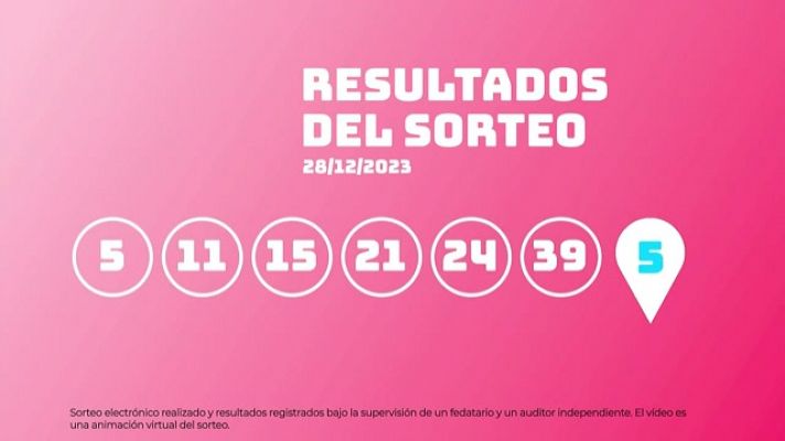 Sorteo de la Lotería EuroDreams del 28/12/2023