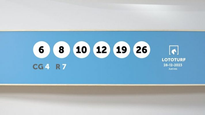 SELAE - Sorteo de la Lotería Lototurf del 28/12/2023