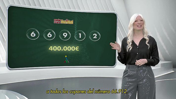 Sorteos ONCE - Sorteo ONCE - Cupón extra de Navidad - 01/01/24